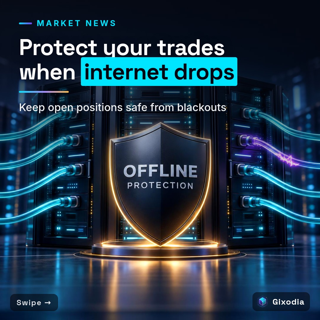 How Disciplined Traders Prepare Orders and Software for Network Outages