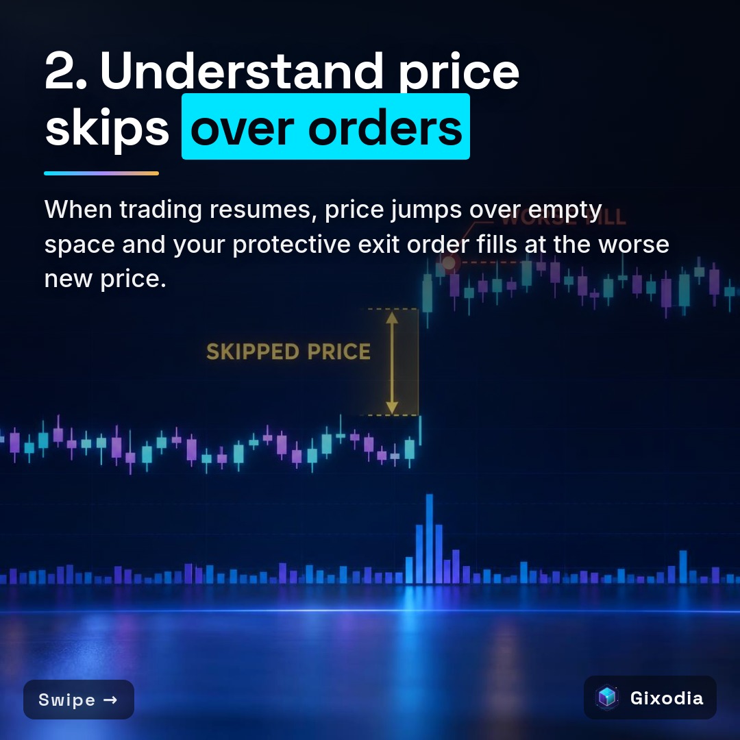 2. Understand price skips over orders